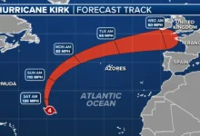 Hurricane Kirk