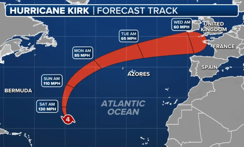 Hurricane Kirk