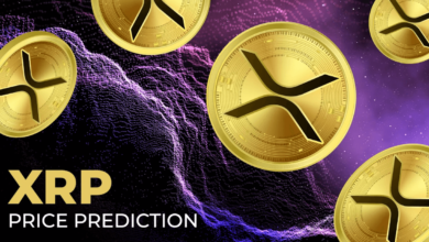 XRP Price UK