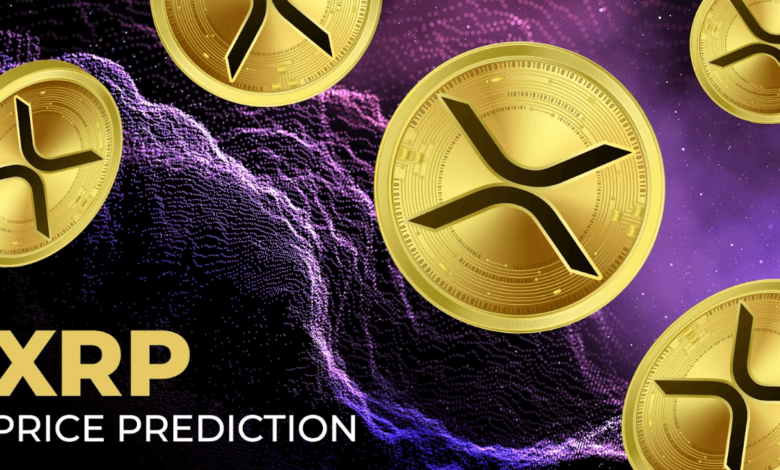 XRP Price UK