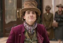 Willy Wonka Costume Kids