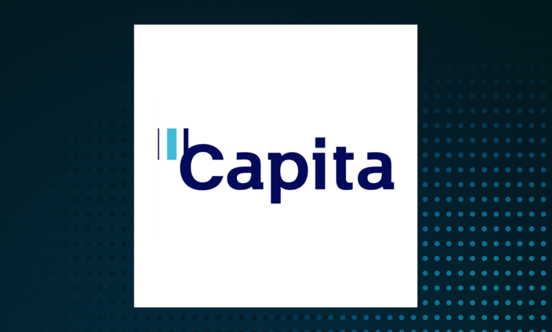 Capita Share Price