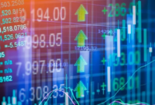 GDR Share Price