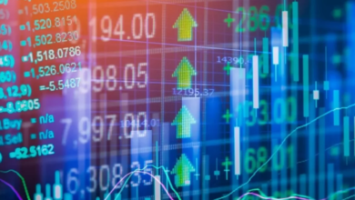 GDR Share Price