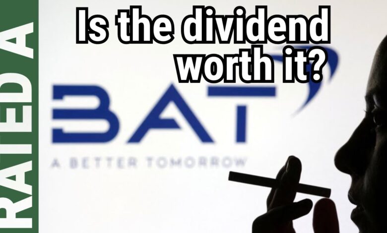 BATS Share Price