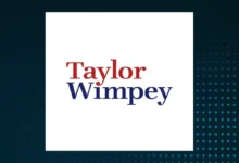 TW Share Price