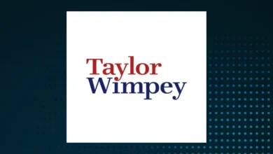 TW Share Price
