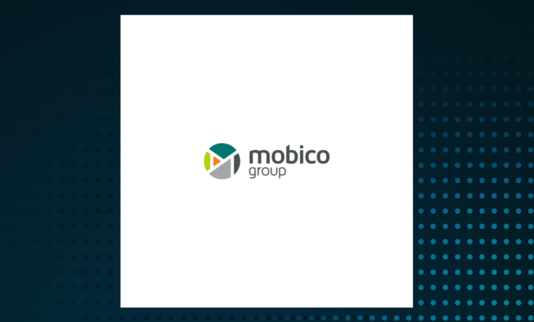 Mobico Share Price