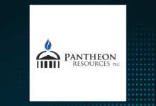 PANR Share Price
