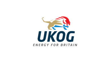 UKOG Share Price