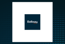 Bellway Share Price