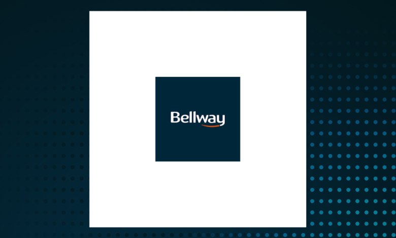 Bellway Share Price