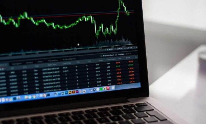 Babcock Share Price