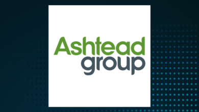 Ashtead Share Price