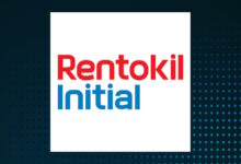 Rentokil Share Price