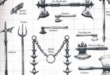 DnD Weapons