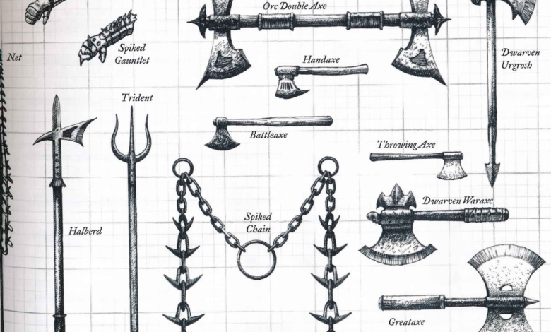 DnD Weapons