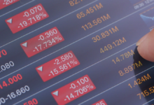 BME Share Price