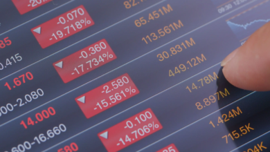 BME Share Price
