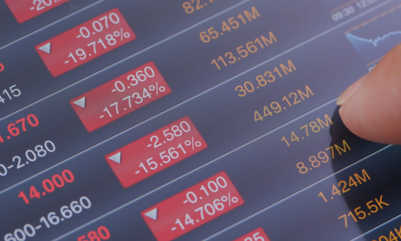 BME Share Price