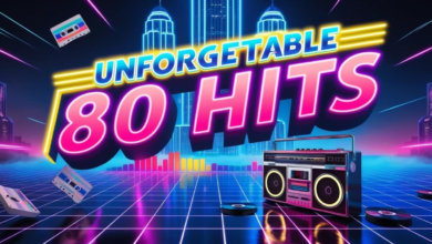 Heardle 80s