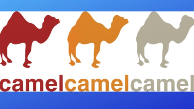 Camelcamelcamel