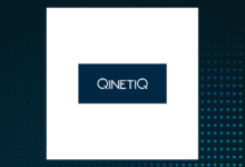 QinetiQ Share Price