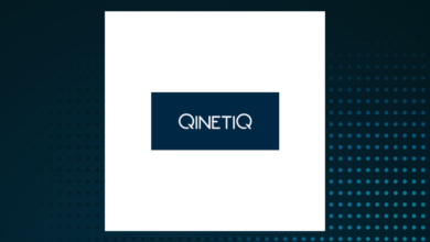 QinetiQ Share Price