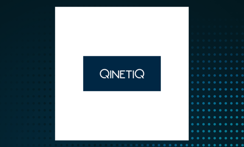 QinetiQ Share Price