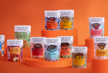 Premier Foods Share Price