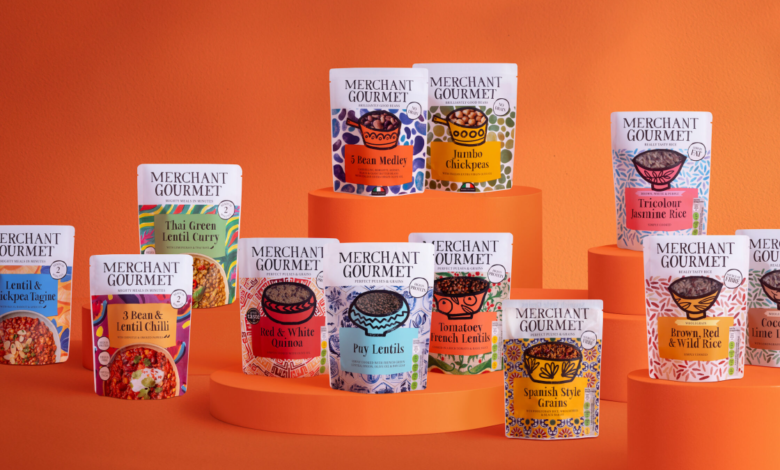 Premier Foods Share Price