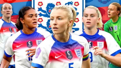 England Squad 2025