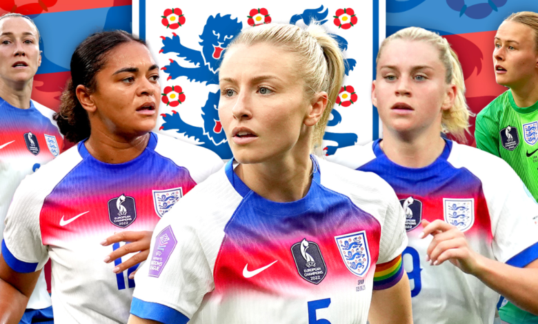 England Squad 2025