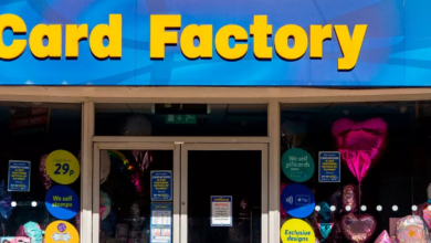 Card Factory Share Price