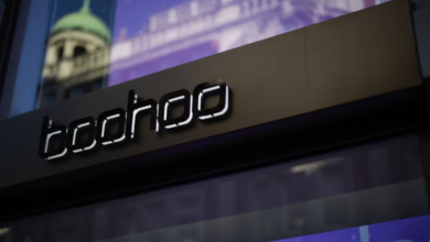 Boohoo Share Price