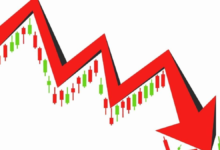 OSB Share Price