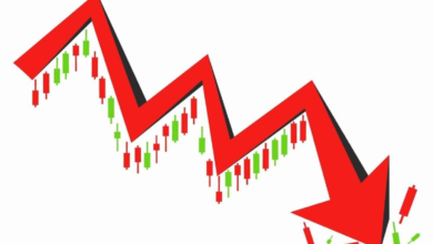 OSB Share Price