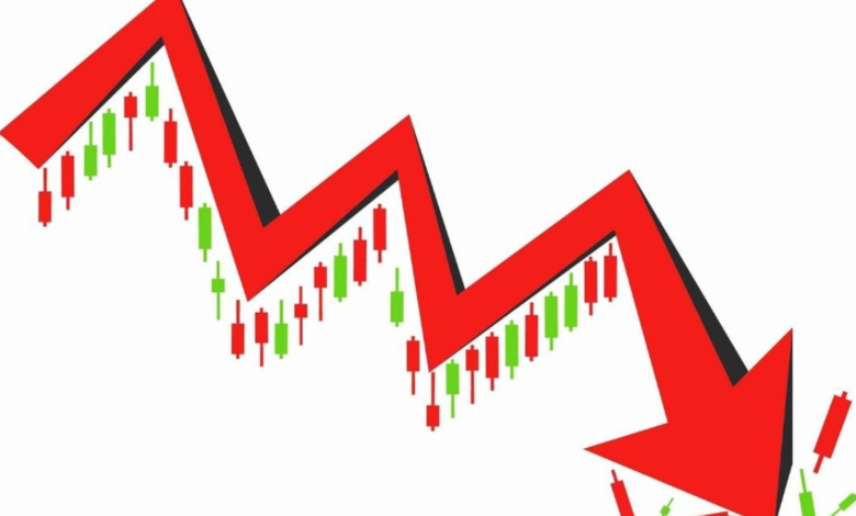OSB Share Price