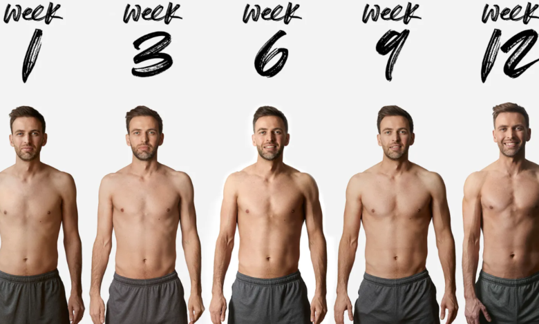 12 Weeks from Today